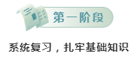 新一輪公務(wù)員考試即將啟動！0基礎(chǔ)考生如何備考