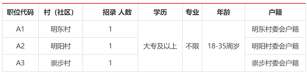 屏幕截圖 2024-01-06 110045.png