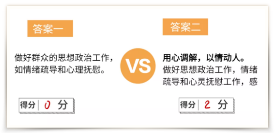 為什么你的申論考不了高分？看完至少漲10分
