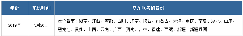 2020公務員聯(lián)考大概率在8月份筆試 請做好準備