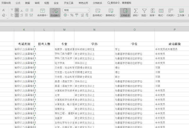 2020年國考報(bào)名，我的專業(yè)能考哪些職位？