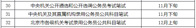 定了！2021年國(guó)考11月下旬筆試，你準(zhǔn)備好了嗎